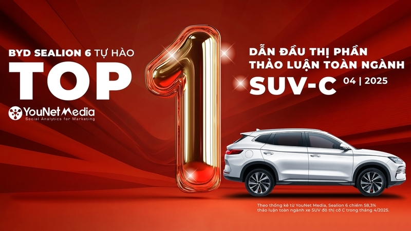 Chúc mừng BYD Sealion 6 dẫn đầu thị phần thảo luận toàn ngành SUV-C: Bước ngoặt khẳng định vị thế xe điện BYD tại Việt Nam